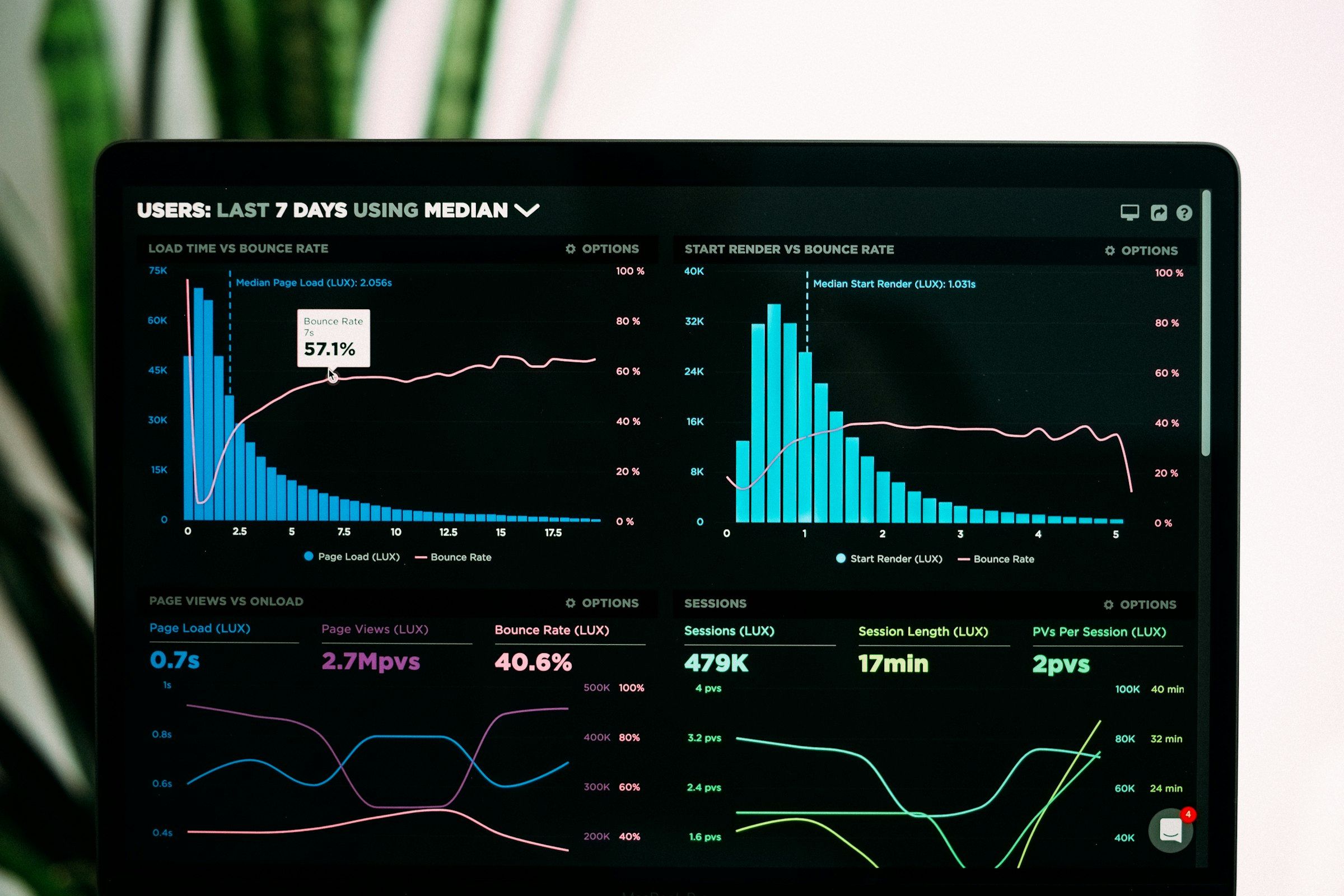 Inside Amaya: turning charge points into a managed network