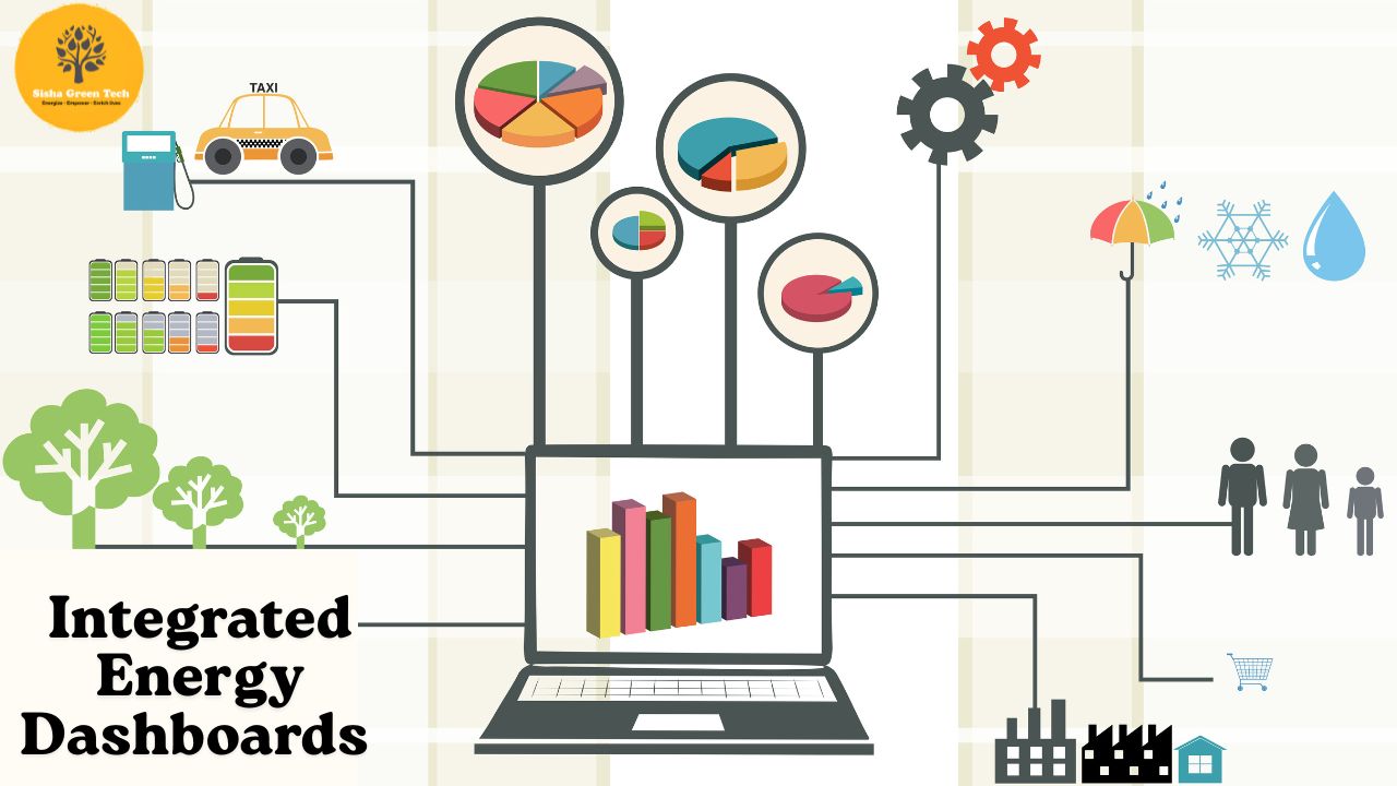 How Integrated Energy Dashboards Are Transforming Commercial Energy Management